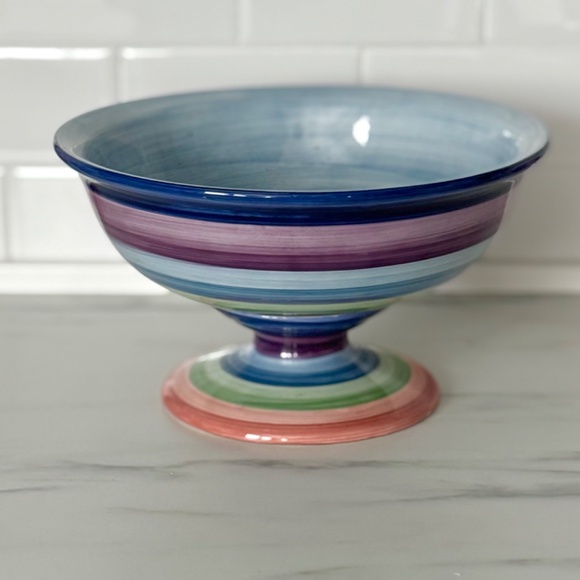 Tabletops Unlimited ROTUNDA Hand Painted COLORFUL FRLG Footed Fruit Bowl - Picture 2 of 12